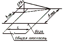 1824